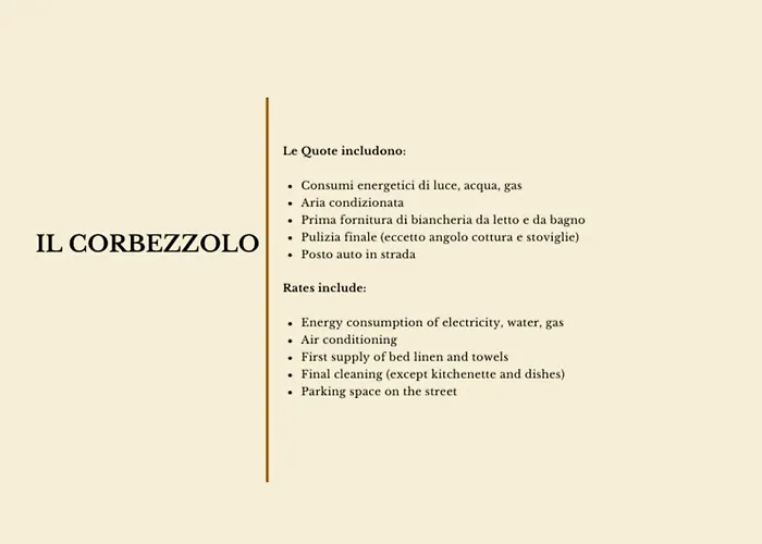 公寓 Iss Travel, Sea View Il Corbezzolo - Ground Floor With Air-condition *
